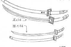Doku-swords-settei